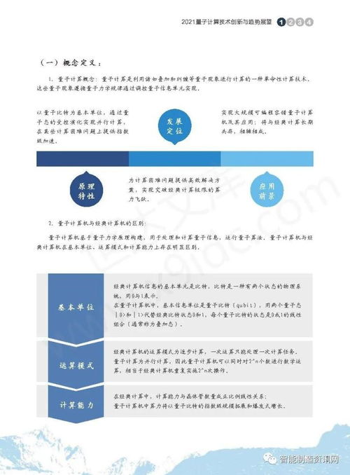 2021量子計(jì)算技術(shù)創(chuàng)新與趨勢(shì)展望 賽迪視角下的未來技術(shù)藍(lán)圖